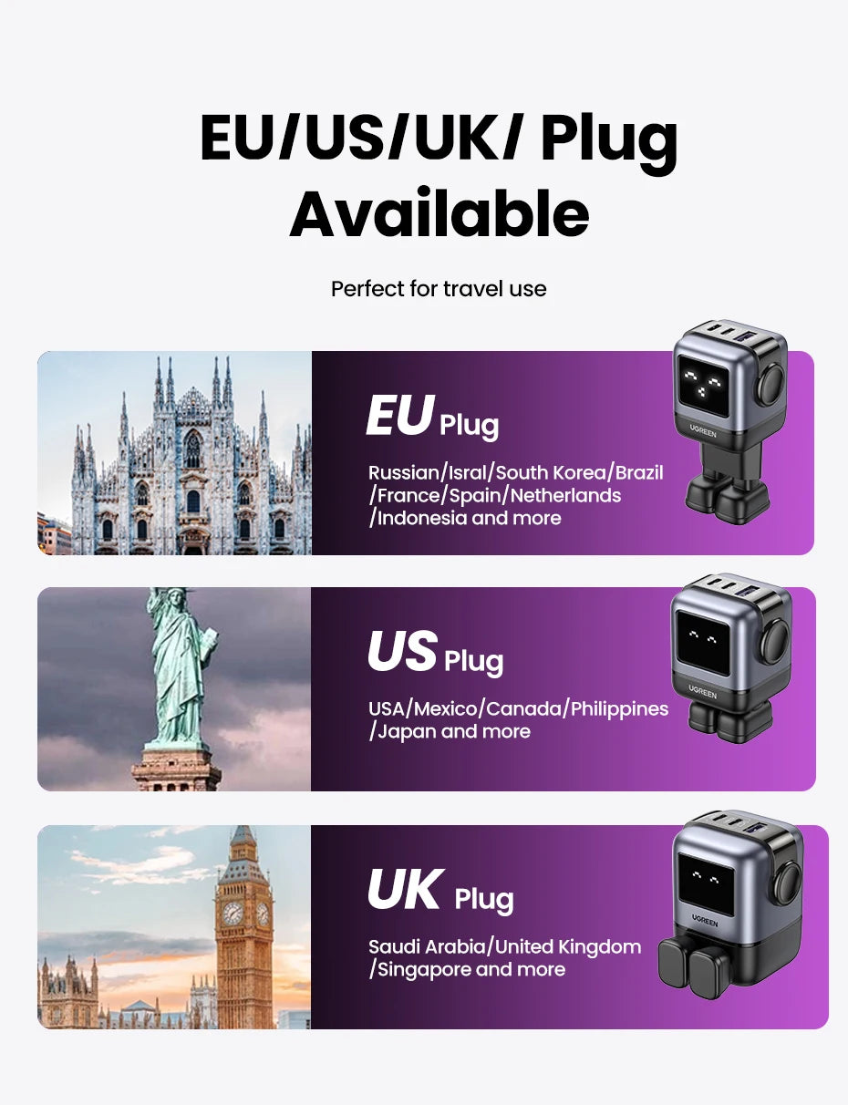 UGREEN 65W GaN Charger Uno Robot Design Quick Charge 4.0 3.0 PPS PD Fast Charger for iPhone 17 16 15 Pro Macbook  Laptop Tablet