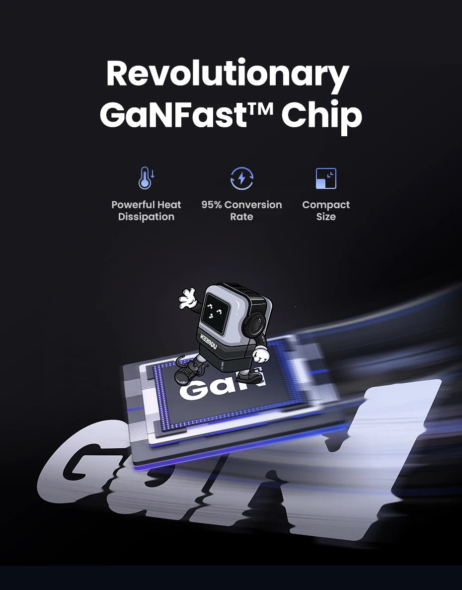 UGREEN 65W GaN Charger Uno Robot Design Quick Charge 4.0 3.0 PPS PD Fast Charger for iPhone 17 16 15 Pro Macbook  Laptop Tablet