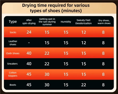 TINSOL New Six-Arm Folding Telescopic Shoe Dryer 220V Winter Deodorization Dehumidification Sterilization Shoe Dryer Socks Dryer