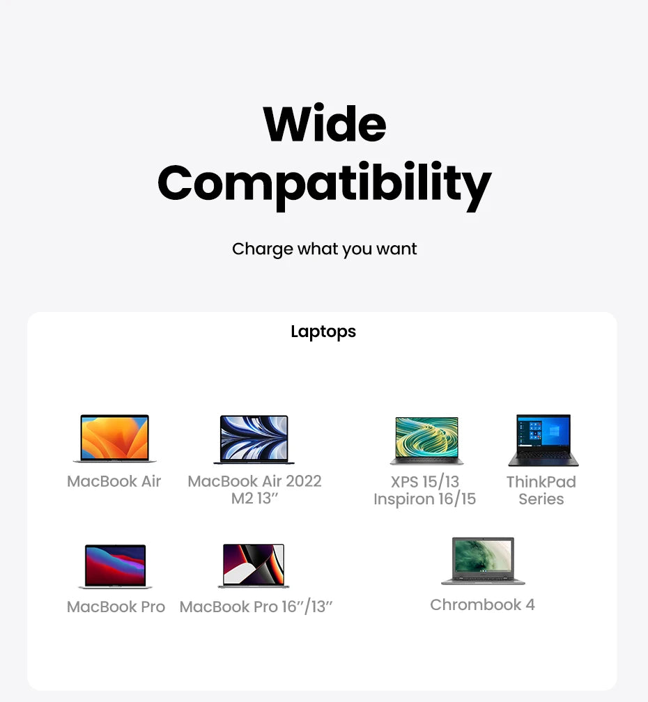 UGREEN 65W GaN Charger Uno Robot Design Quick Charge 4.0 3.0 PPS PD Fast Charger for iPhone 17 16 15 Pro Macbook  Laptop Tablet