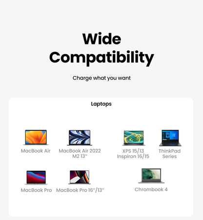 UGREEN 65W GaN Charger Uno Robot Design Quick Charge 4.0 3.0 PPS PD Fast Charger for iPhone 17 16 15 Pro Macbook  Laptop Tablet