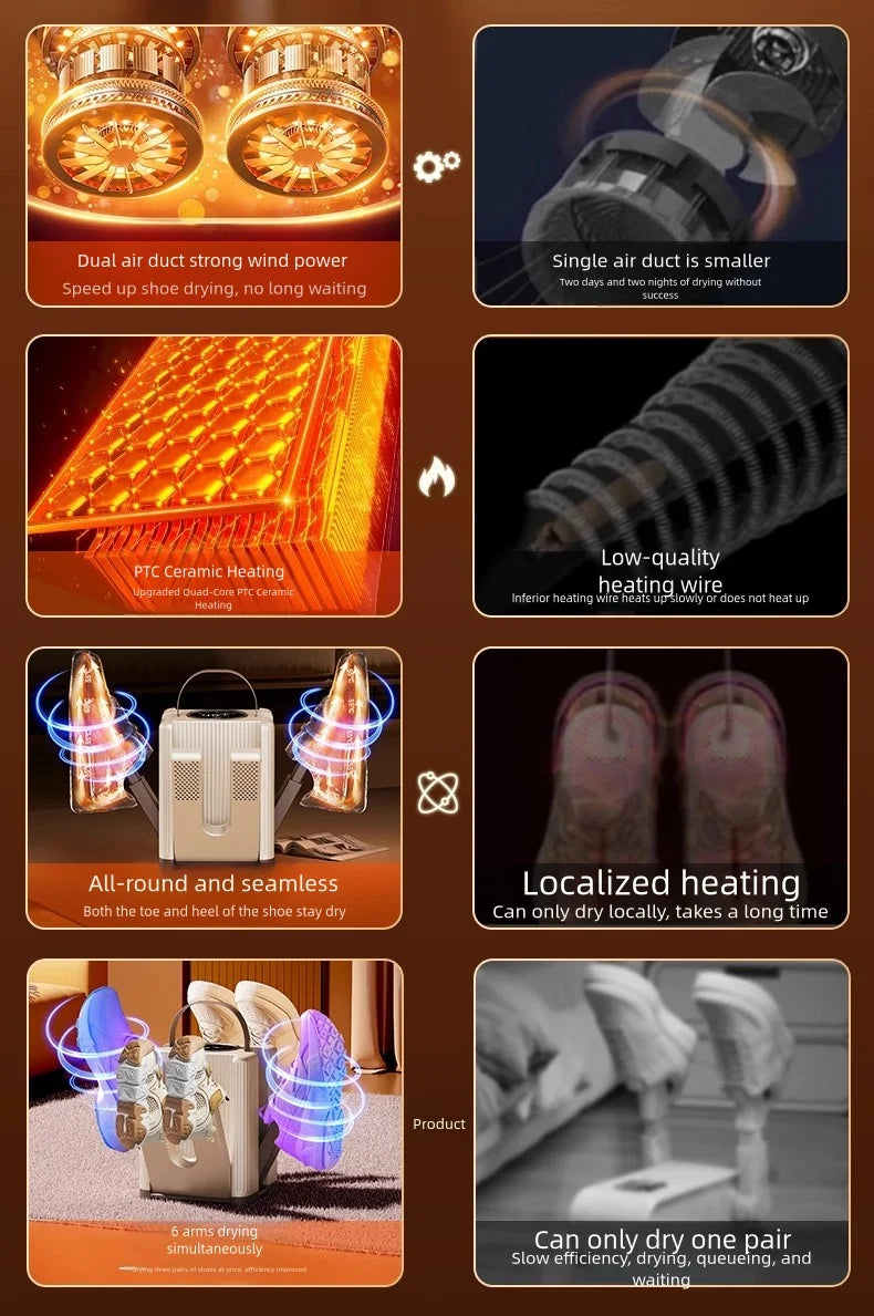 TINSOL New Six-Arm Folding Telescopic Shoe Dryer 220V Winter Deodorization Dehumidification Sterilization Shoe Dryer Socks Dryer