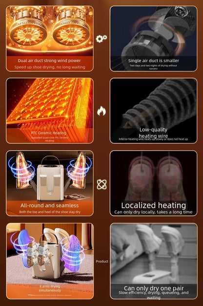 TINSOL New Six-Arm Folding Telescopic Shoe Dryer 220V Winter Deodorization Dehumidification Sterilization Shoe Dryer Socks Dryer