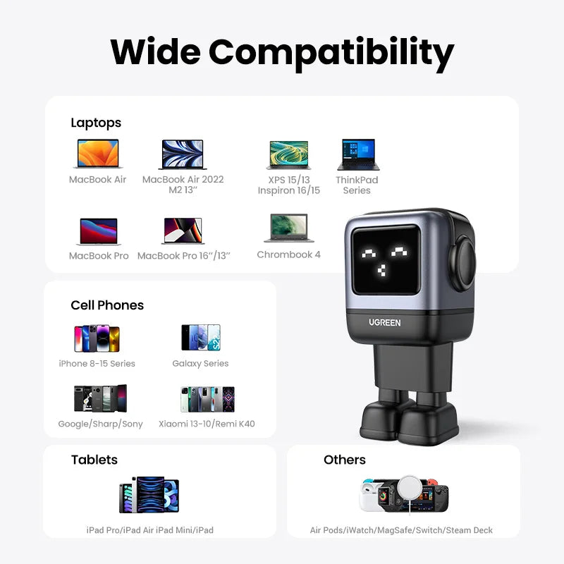 UGREEN 65W GaN Charger Uno Robot Design Quick Charge 4.0 3.0 PPS PD Fast Charger for iPhone 17 16 15 Pro Macbook  Laptop Tablet