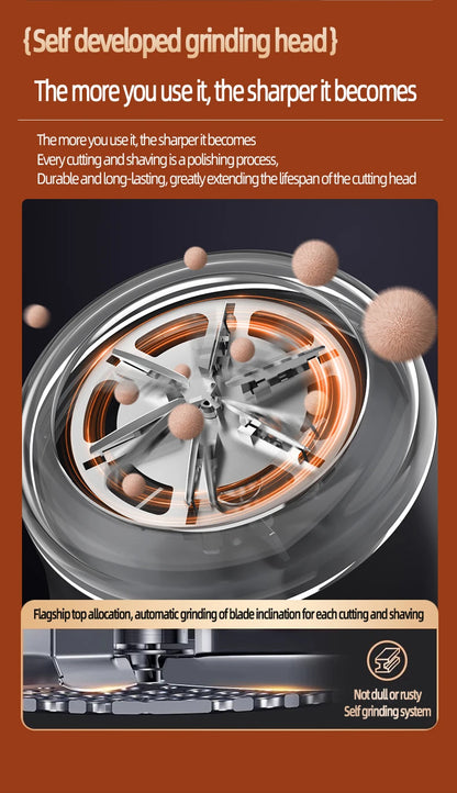 Lint Remover USB Charging Electric Pellet Machine Hair Ball Lint Trimmer Portable Electric Clothes Lint Machine High-speed Moto