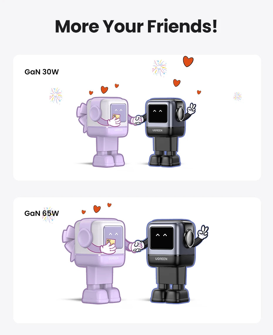 UGREEN 65W GaN Charger Uno Robot Design Quick Charge 4.0 3.0 PPS PD Fast Charger for iPhone 17 16 15 Pro Macbook  Laptop Tablet