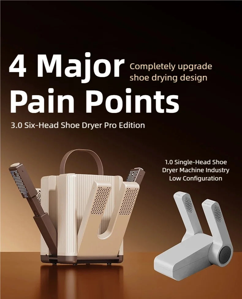 TINSOL New Six-Arm Folding Telescopic Shoe Dryer 220V Winter Deodorization Dehumidification Sterilization Shoe Dryer Socks Dryer