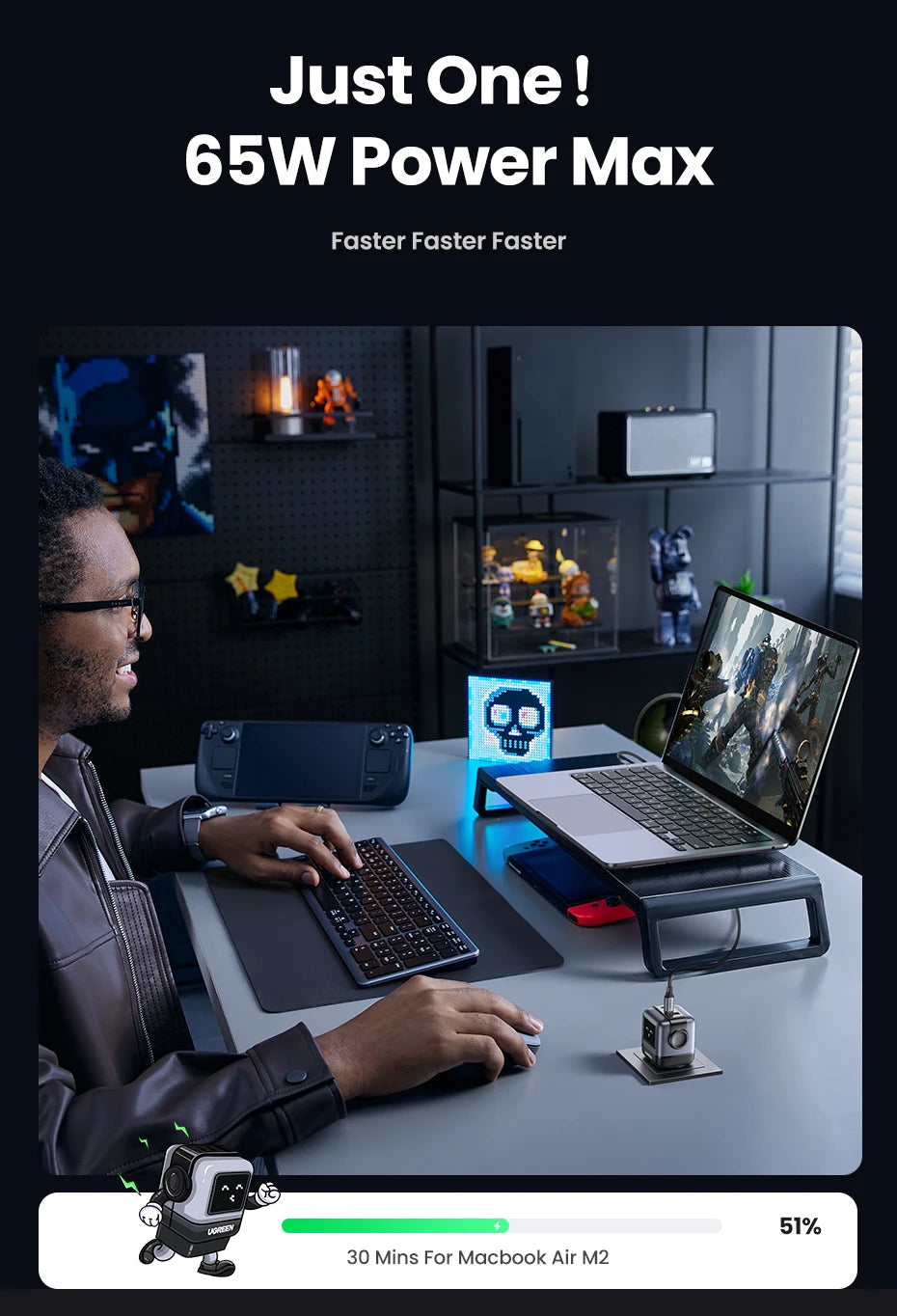 UGREEN 65W GaN Charger Uno Robot Design Quick Charge 4.0 3.0 PPS PD Fast Charger for iPhone 17 16 15 Pro Macbook  Laptop Tablet