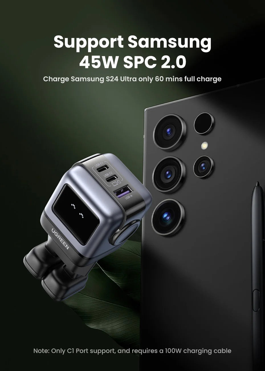 UGREEN 65W GaN Charger Uno Robot Design Quick Charge 4.0 3.0 PPS PD Fast Charger for iPhone 17 16 15 Pro Macbook  Laptop Tablet