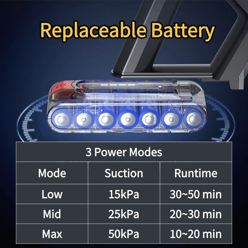 2025 MPQU V18 50kPa 550W Wireless Vacuum Cleaner Touch Control Screen Removable Battery 3 Power Mode Rechargeable Vacuum Cleaner