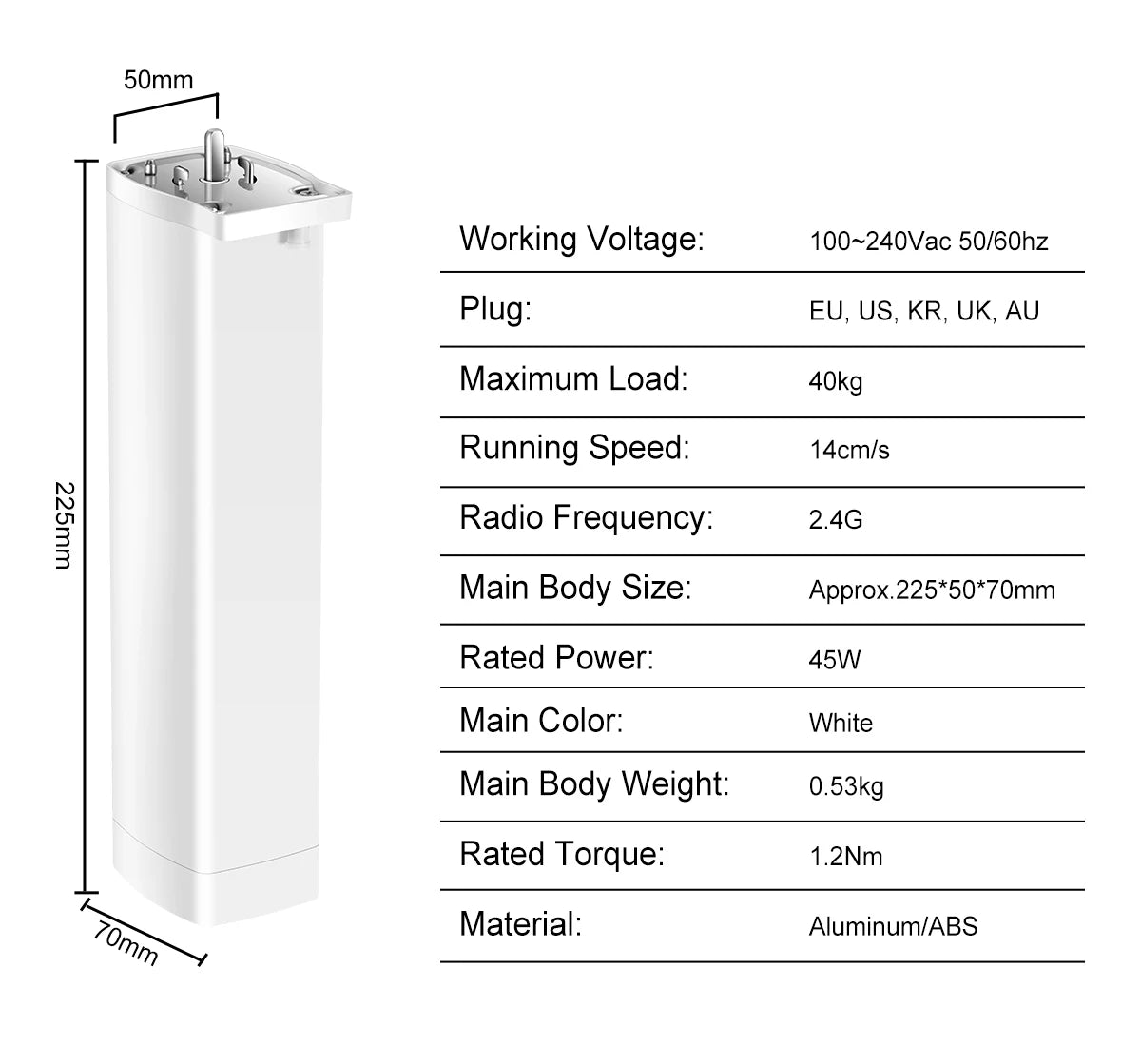 OneSmart Tuya Smart Life Wifi Zigbee Electric Smart Curtains Drive Motor Rail Rod Track System Support Google Assistant Alexa