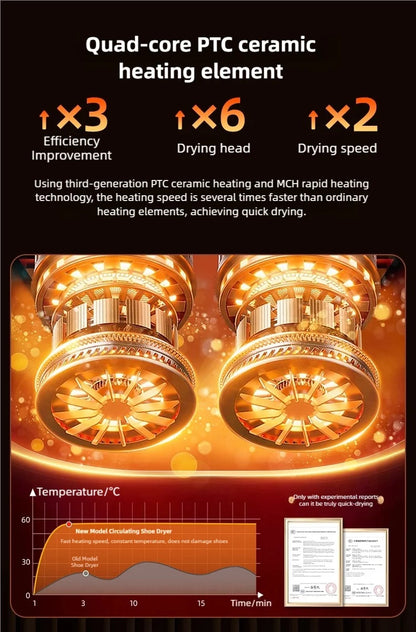 TINSOL New Six-Arm Folding Telescopic Shoe Dryer 220V Winter Deodorization Dehumidification Sterilization Shoe Dryer Socks Dryer