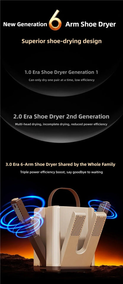 TINSOL New Six-Arm Folding Telescopic Shoe Dryer 220V Winter Deodorization Dehumidification Sterilization Shoe Dryer Socks Dryer