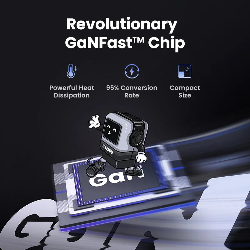 UGREEN 65W GaN Charger Uno Robot Design Quick Charge 4.0 3.0 PPS PD Fast Charger for iPhone 17 16 15 Pro Macbook  Laptop Tablet