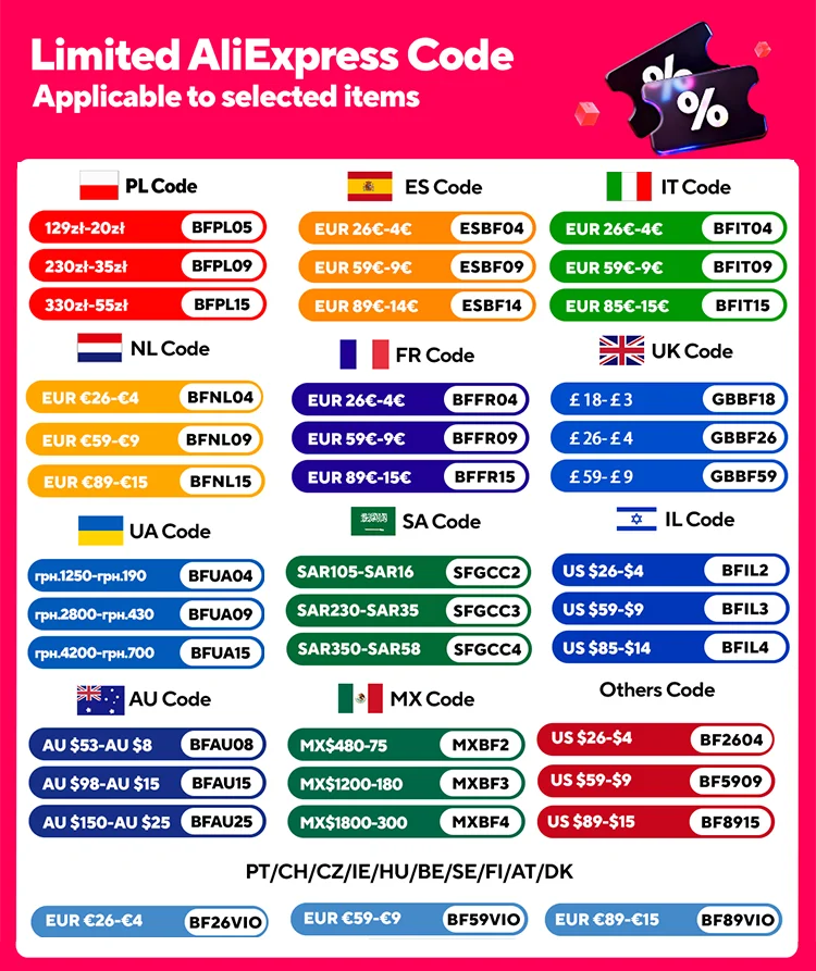 2025 MPQU V18 50kPa 550W Wireless Vacuum Cleaner Touch Control Screen Removable Battery 3 Power Mode Rechargeable Vacuum Cleaner