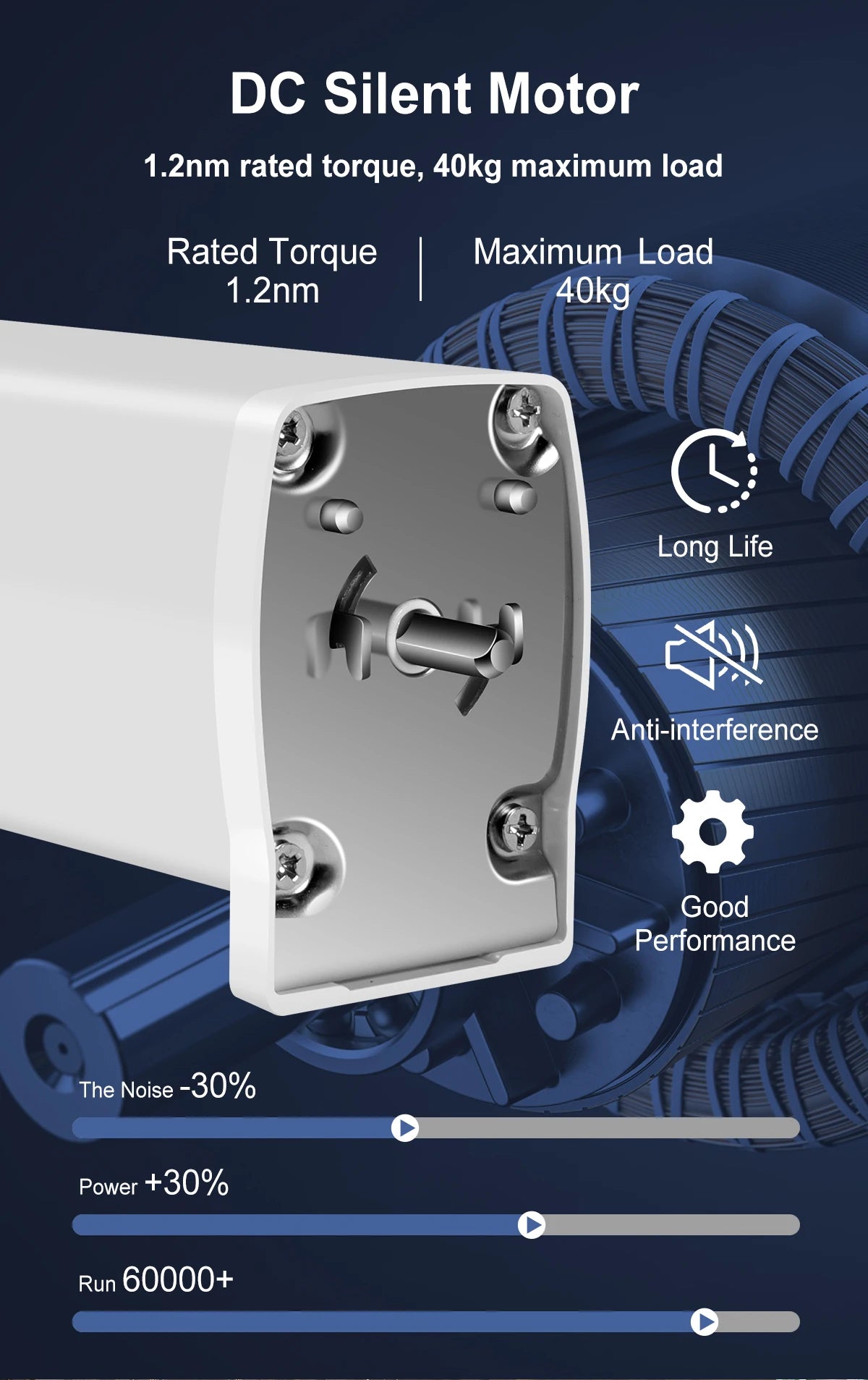 OneSmart Tuya Smart Life Wifi Zigbee Electric Smart Curtains Drive Motor Rail Rod Track System Support Google Assistant Alexa